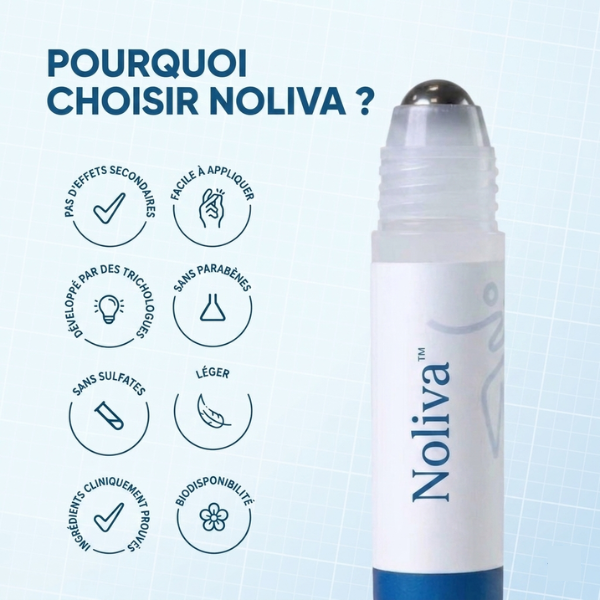 NOLIVA – Sérum Croissance & Renforcement Capillaire